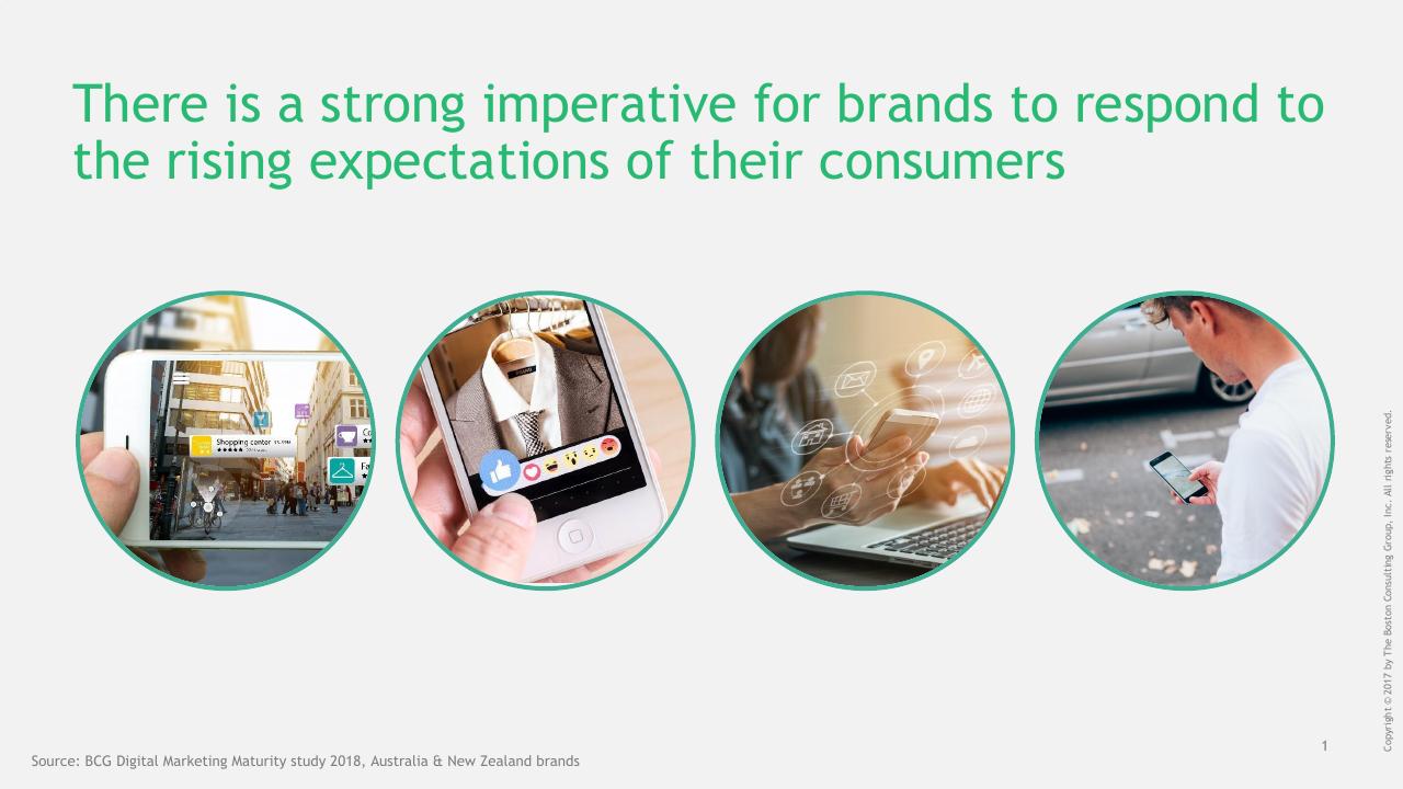 Text slide 2 from Understanding The Path To Digital Marketing Maturity BCG