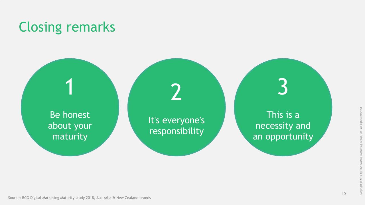 Process slide 11 from Understanding The Path To Digital Marketing Maturity BCG