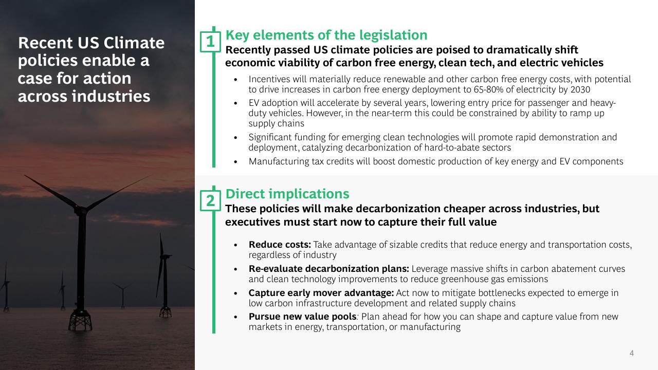 Process slide 4 from US Inflation Reduction Act_ Climate Energy Featuresand Potential Implications BCG