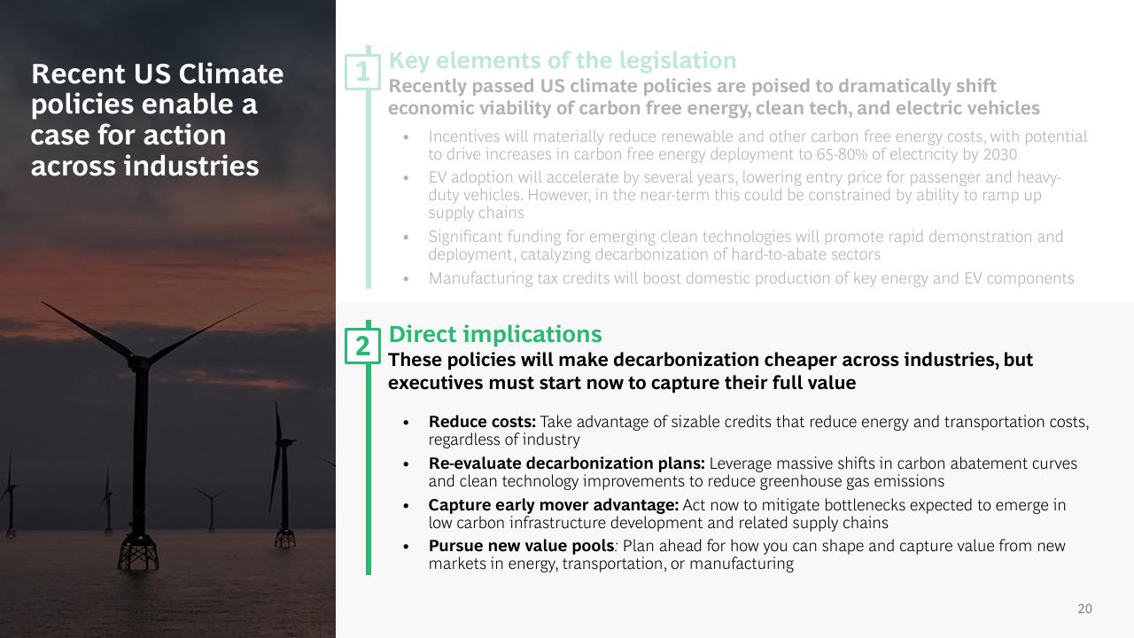 Process slide 20 from US Inflation Reduction Act_ Climate Energy Featuresand Potential Implications BCG