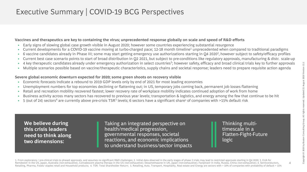 Text slide 5 from Vaccines Therapeutics Outlook Part I_ Timelines And Success Factors BCG