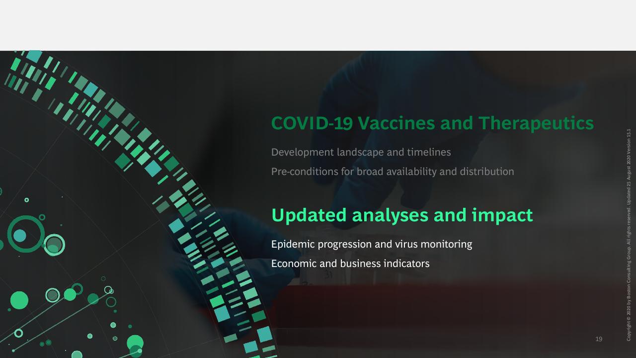 Section Divider slide 20 from Vaccines Therapeutics Outlook Part I_ Timelines And Success Factors BCG