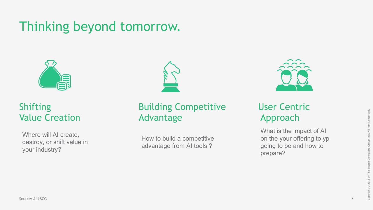 Dashboard slide 7 from What AI Advanced Analytics Mean For Strategy
