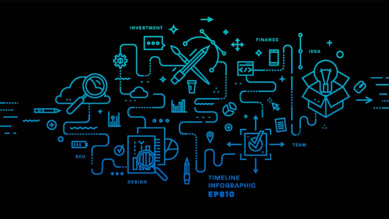 Process slide 10 from What AI Advanced Analytics Mean For Strategy