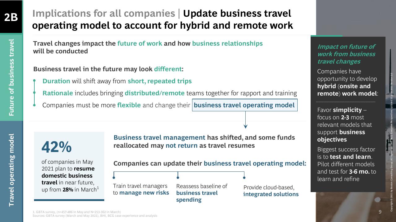 Text slide 10 from What The Evolution Of Travel Means For Business BCG