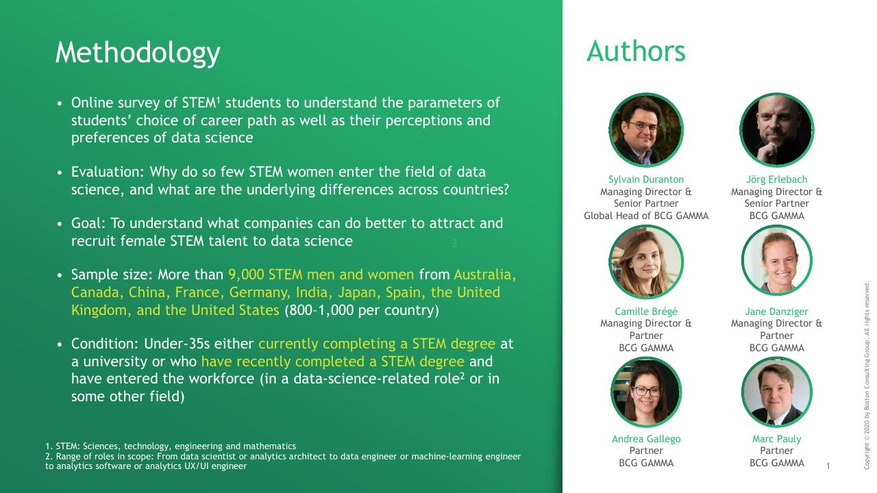 Comparison slide 2 from Whats Keeping Women Out Of Data Science_