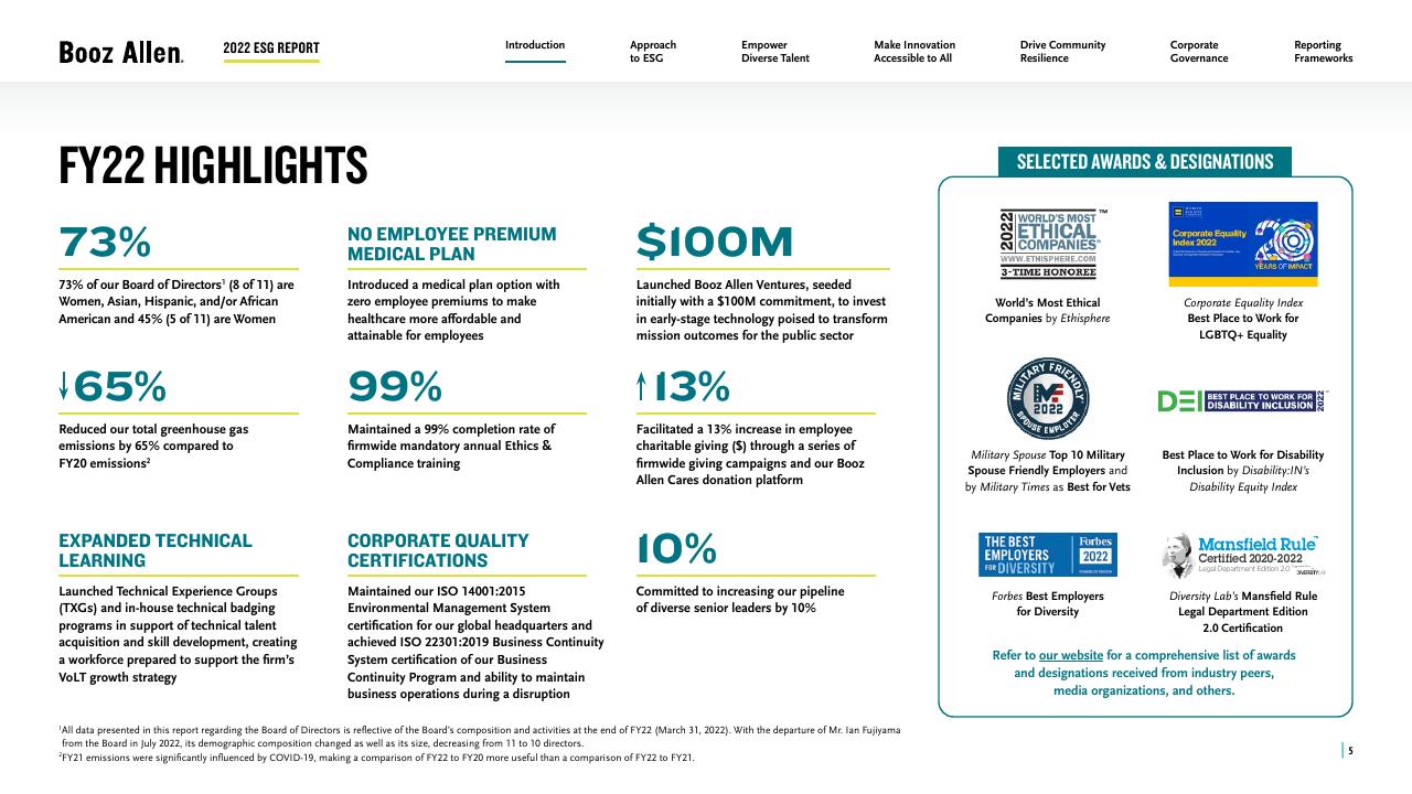 Dashboard slide 5 from 2022 Environmental Social Governance Report Booz