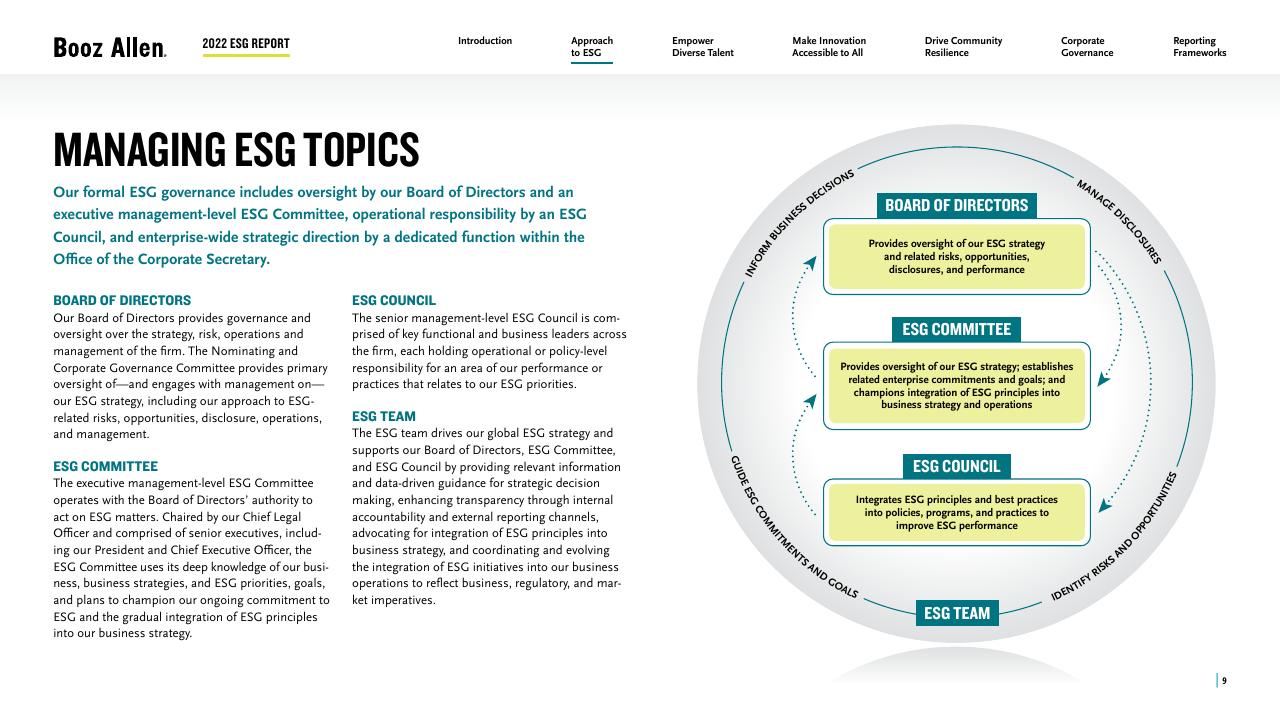 Framework slide 9 from 2022 Environmental Social Governance Report Booz