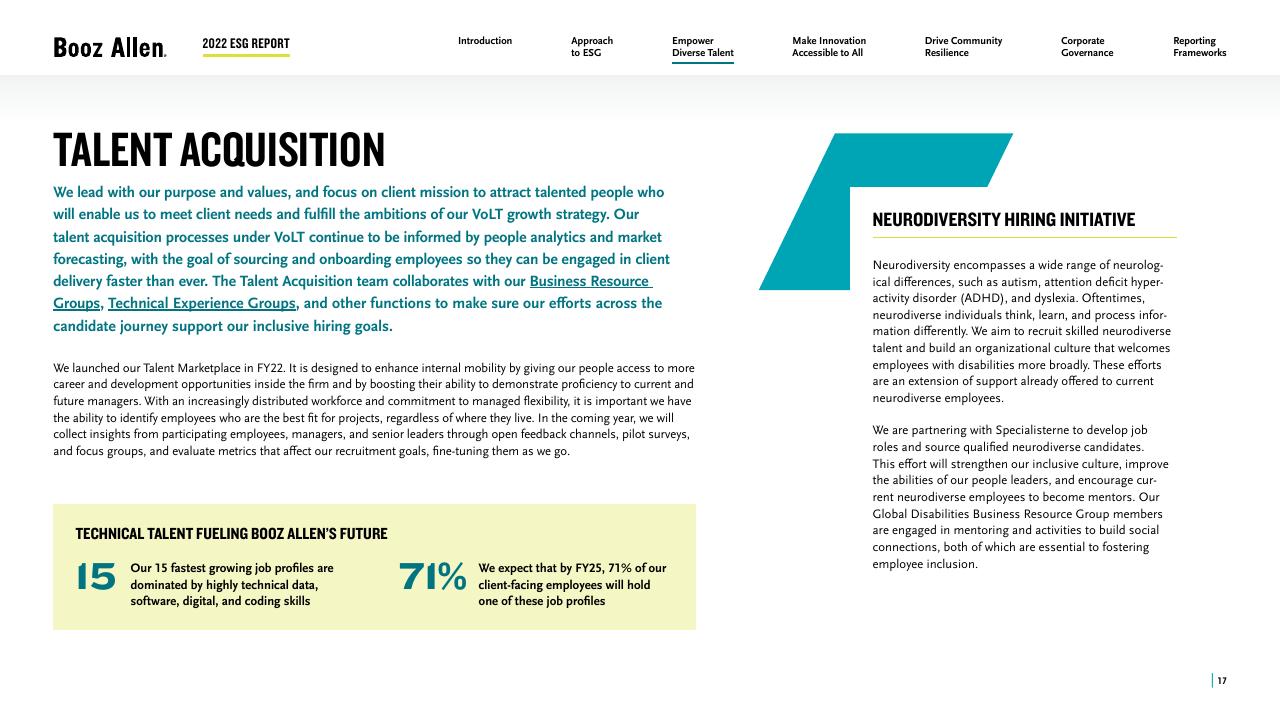 Text slide 17 from 2022 Environmental Social Governance Report Booz