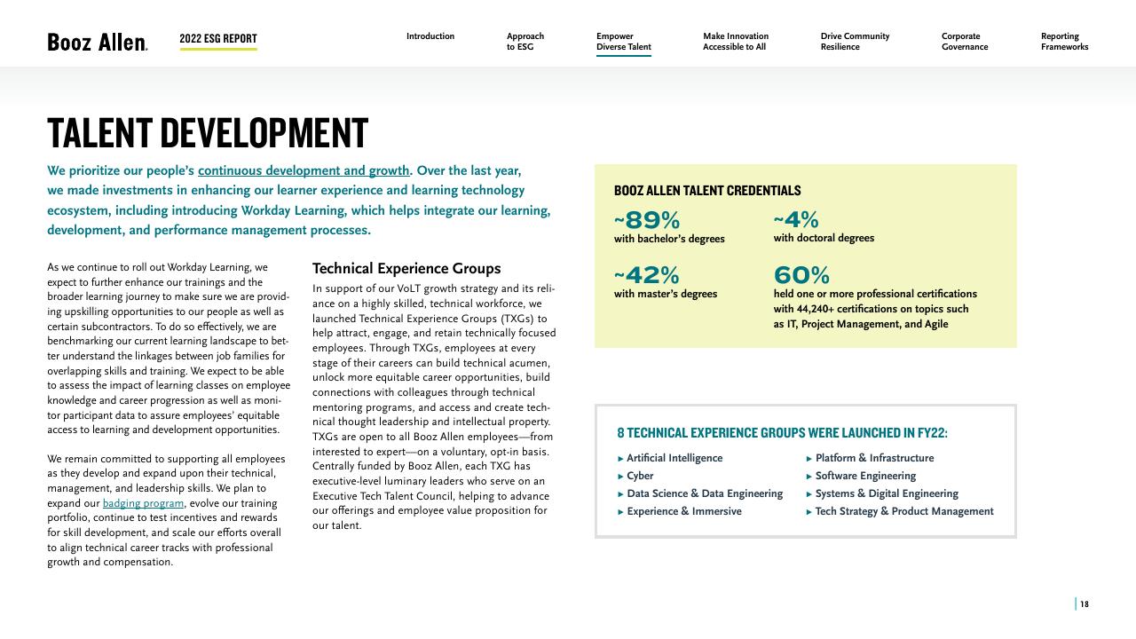 Text slide 18 from 2022 Environmental Social Governance Report Booz