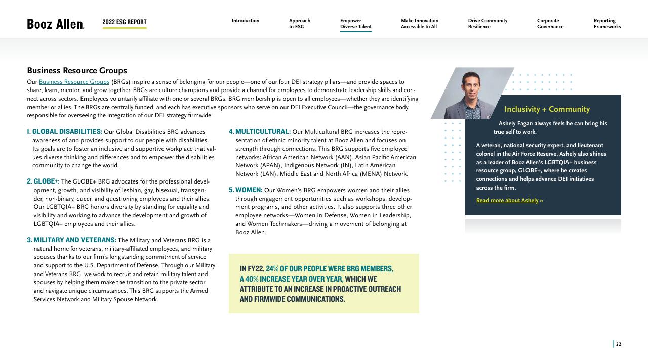 Text slide 22 from 2022 Environmental Social Governance Report Booz