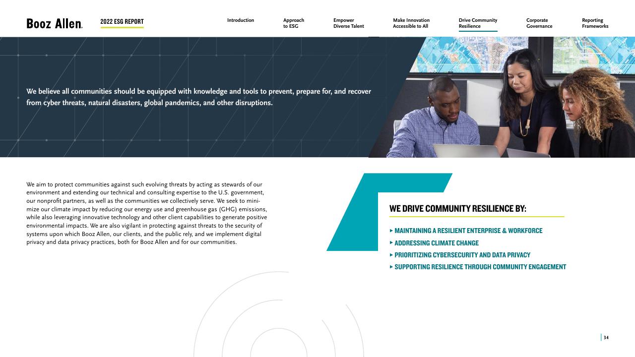 Text slide 34 from 2022 Environmental Social Governance Report Booz