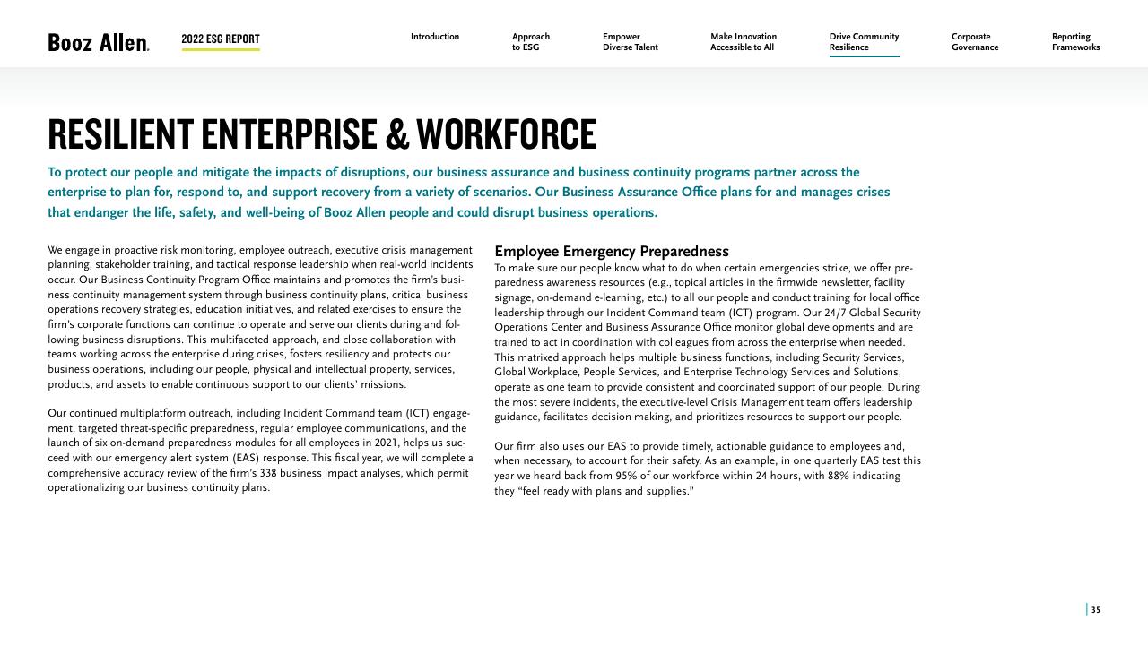 Text slide 35 from 2022 Environmental Social Governance Report Booz