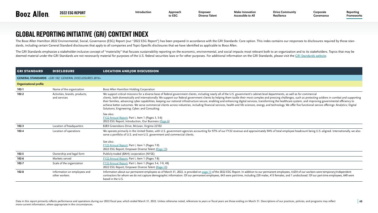 Table slide 49 from 2022 Environmental Social Governance Report Booz