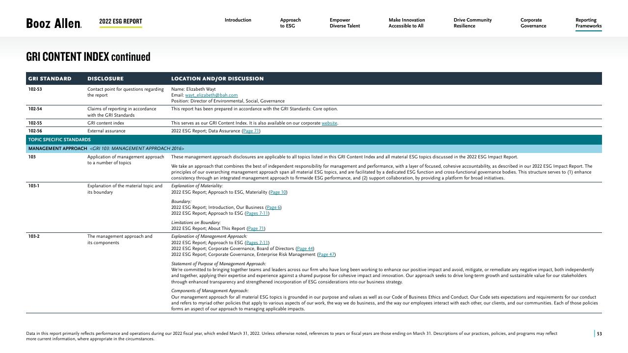 Table slide 53 from 2022 Environmental Social Governance Report Booz