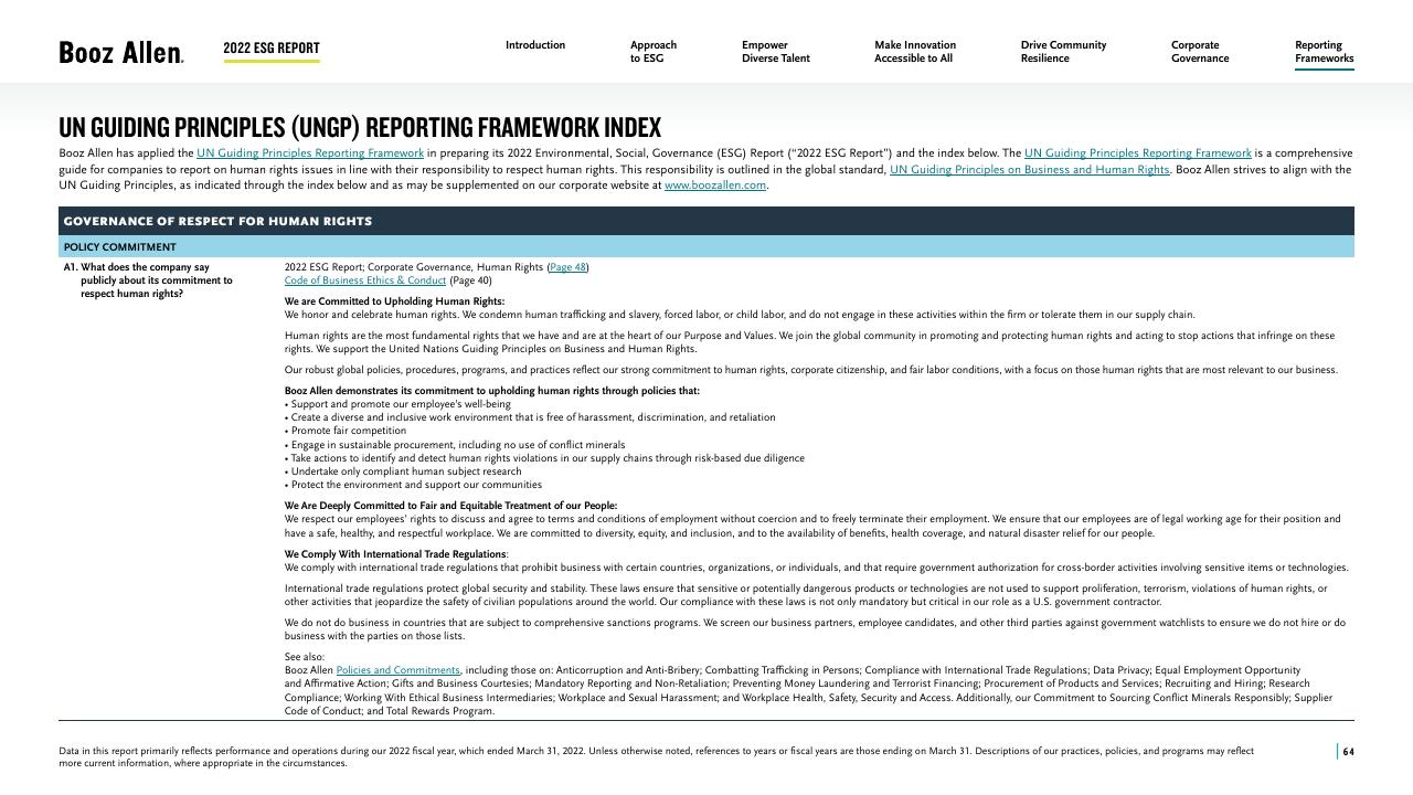 Text slide 64 from 2022 Environmental Social Governance Report Booz