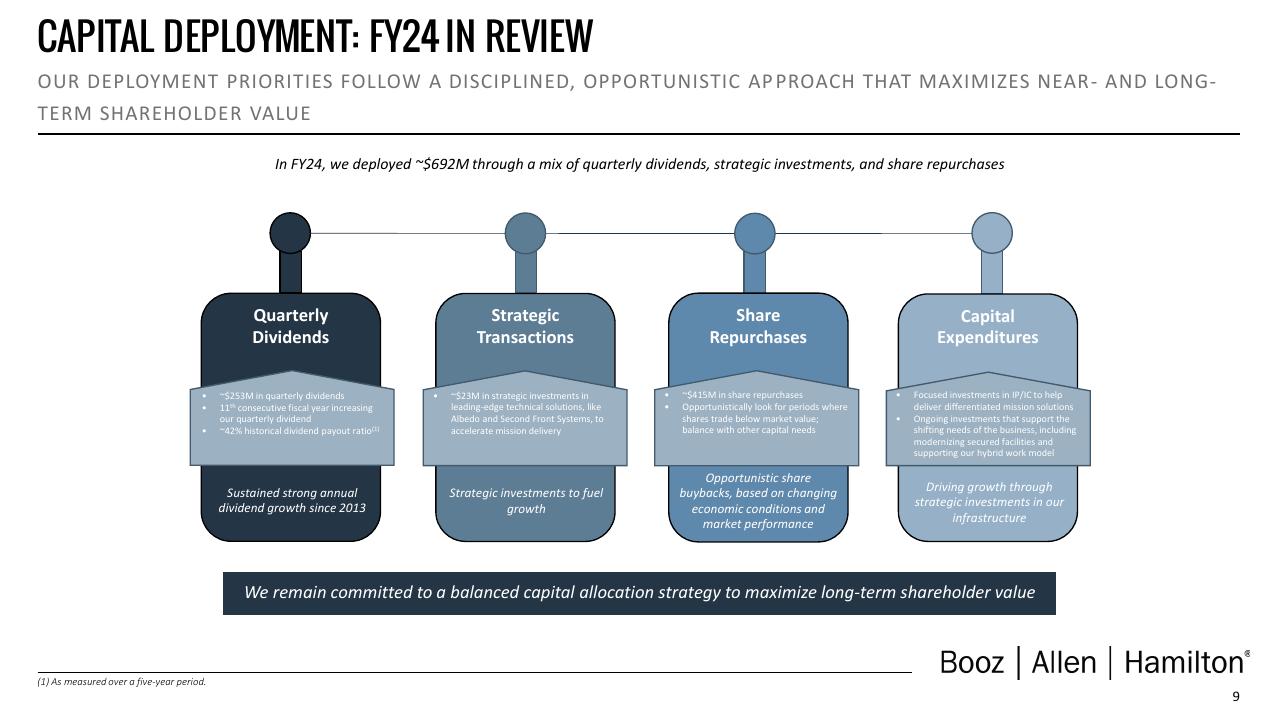 Framework slide 10 from Booz Q4 Fy24 Investor Presentation Deck