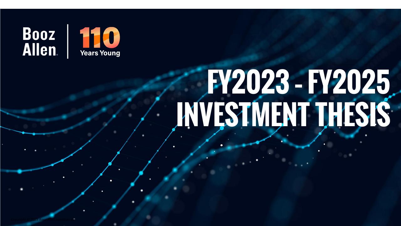 Cover slide 18 from Booz Q4 Fy24 Investor Presentation Deck
