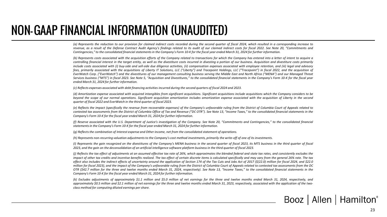 Text slide 24 from Booz Q4 Fy24 Investor Presentation Deck