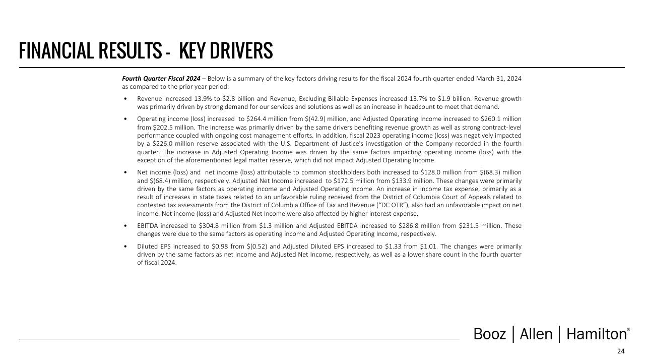 Text slide 25 from Booz Q4 Fy24 Investor Presentation Deck