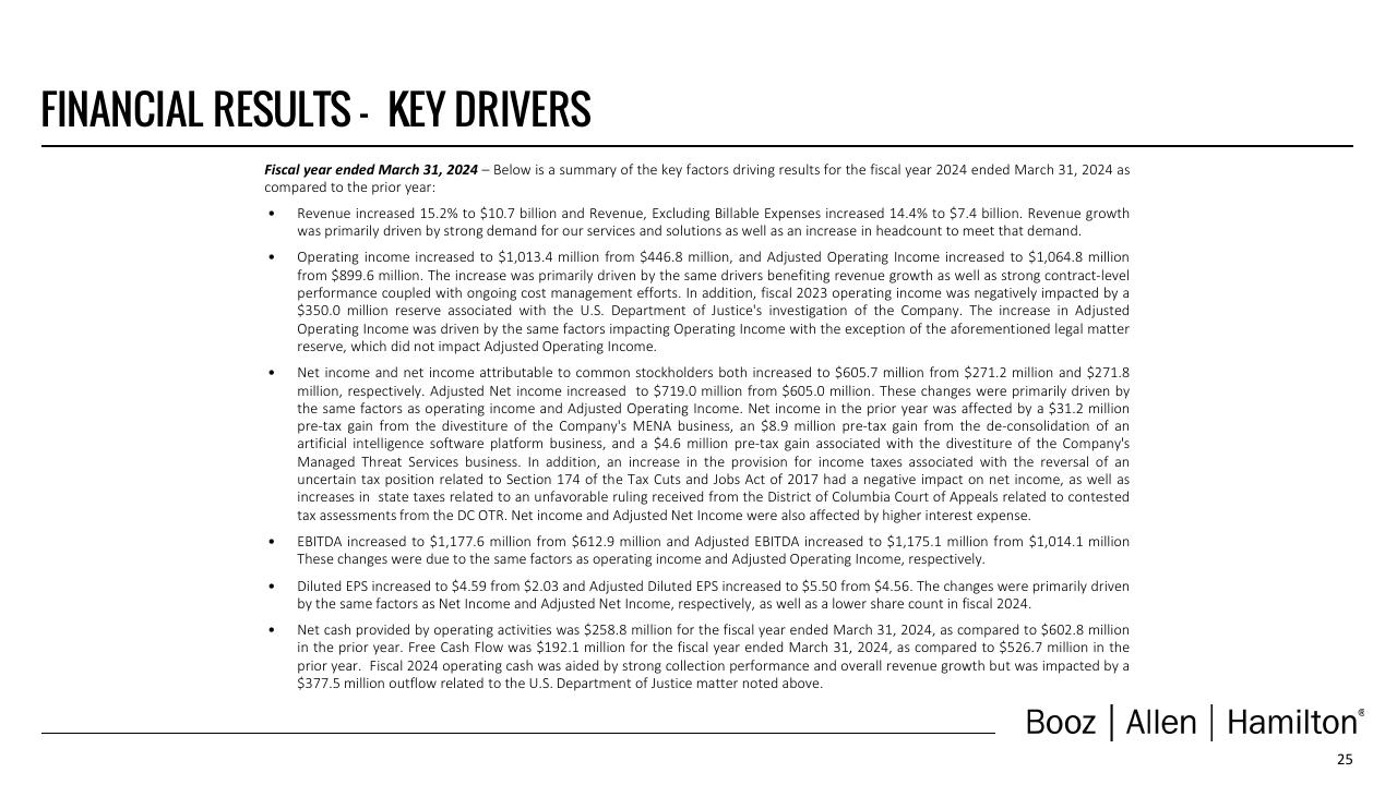 Text slide 26 from Booz Q4 Fy24 Investor Presentation Deck