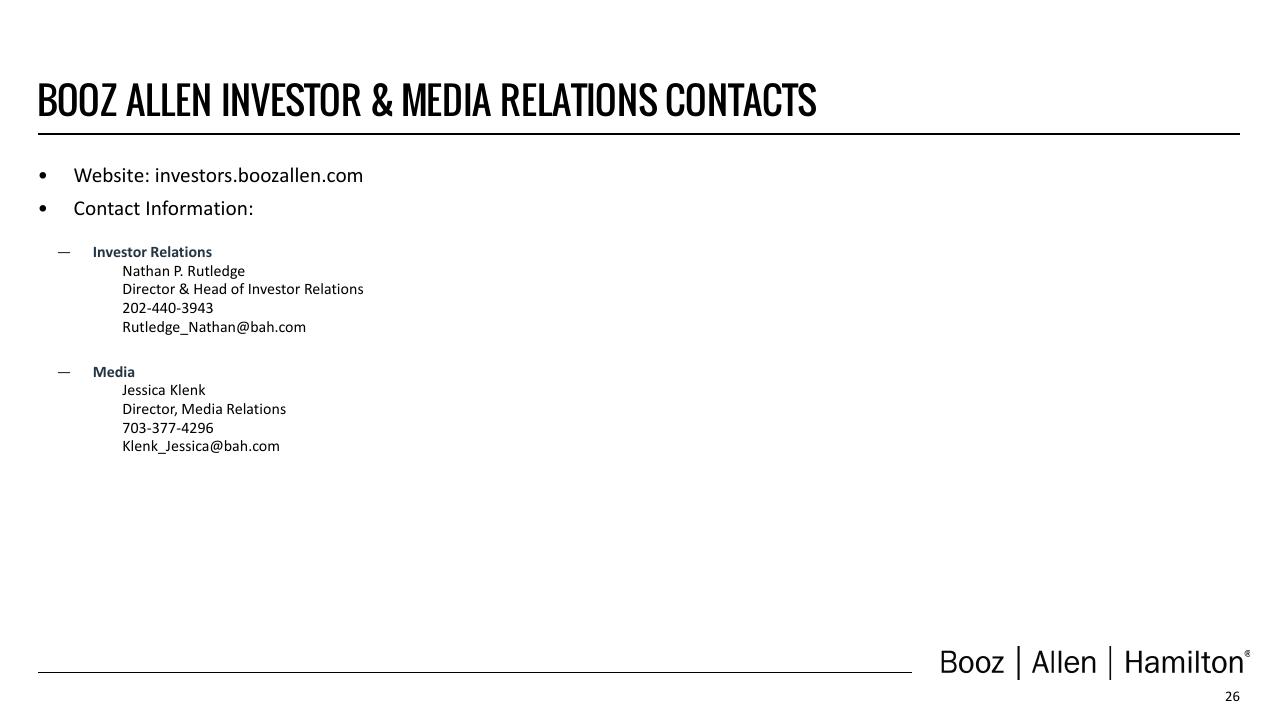 Text slide 27 from Booz Q4 Fy24 Investor Presentation Deck