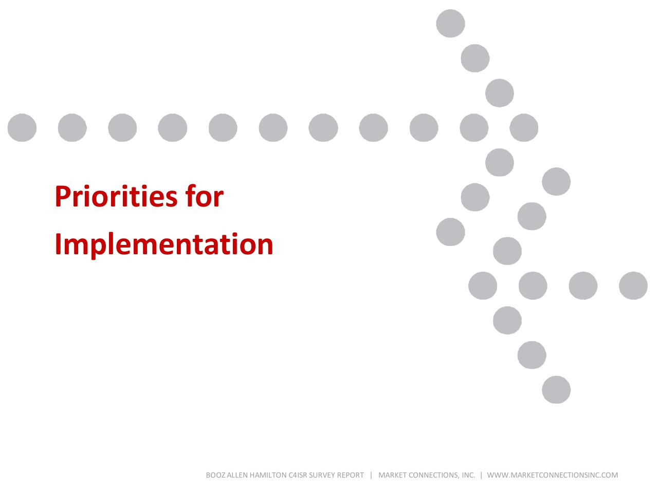 Section Divider slide 10 from C4isr Survey Summary Report