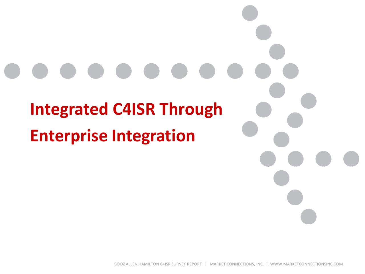Cover slide 12 from C4isr Survey Summary Report