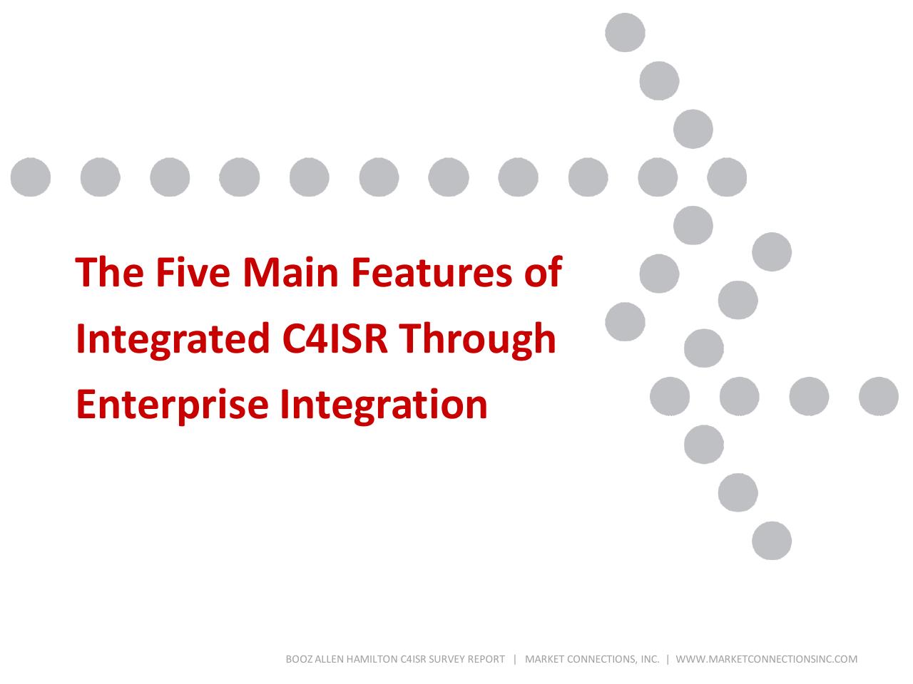 Cover slide 16 from C4isr Survey Summary Report