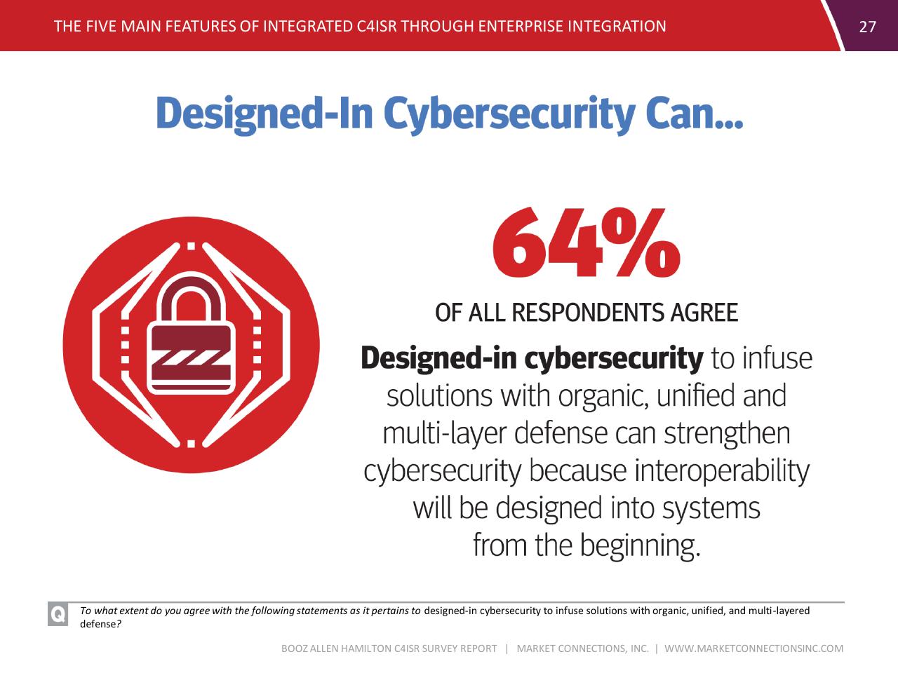 Text slide 27 from C4isr Survey Summary Report