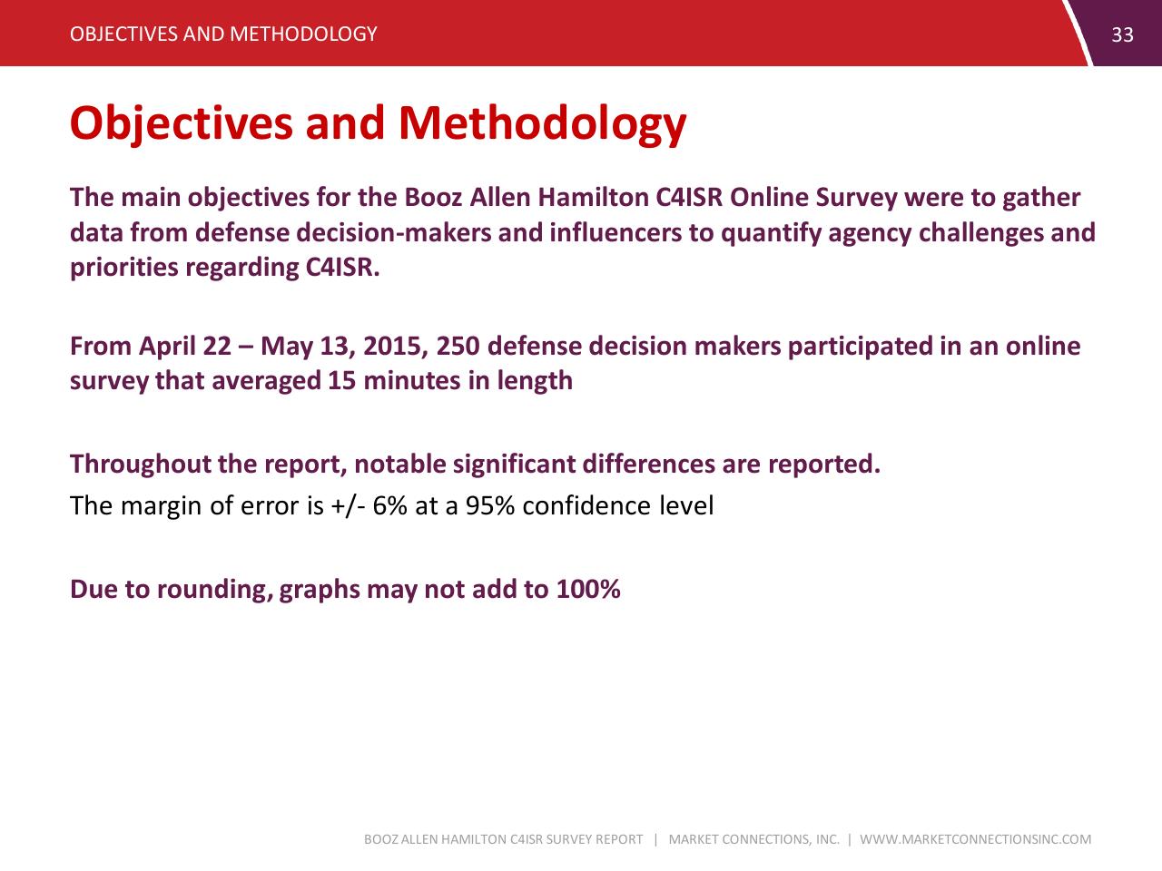 Text slide 33 from C4isr Survey Summary Report