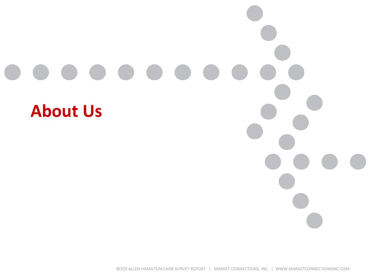 Section Divider slide 37 from C4isr Survey Summary Report