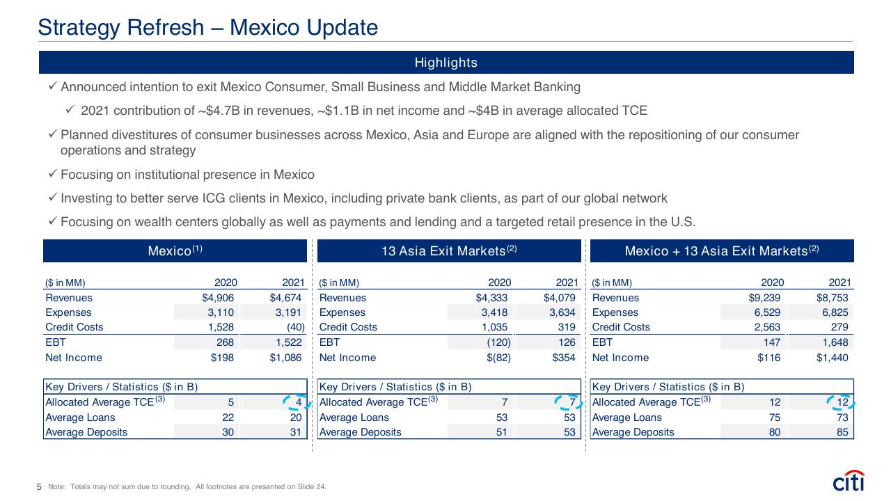 Table slide 5 from Fourth Quarter 2021 Earnings Results Presentation Booz