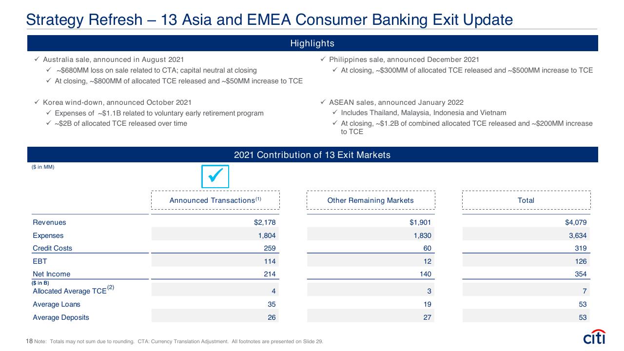 Table slide 18 from Fourth Quarter 2021 Earnings Results Presentation Booz