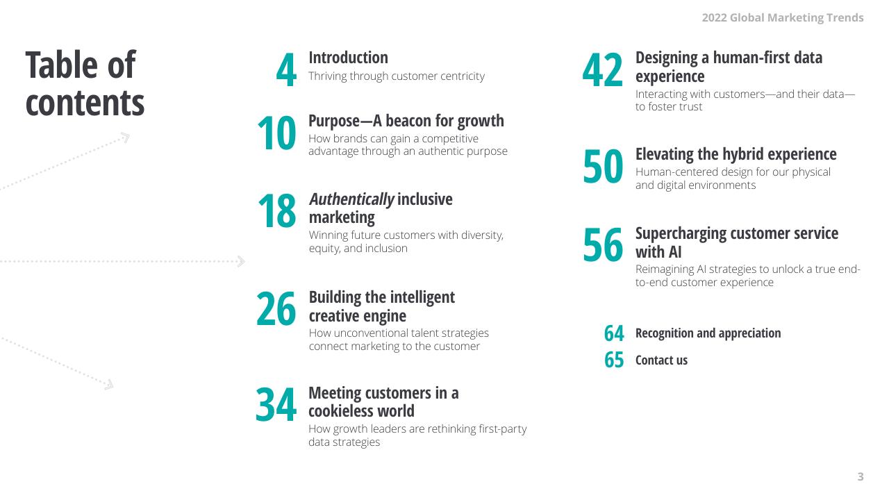 Agenda slide 3 from 2022 Global Marketing Trends Deloitte