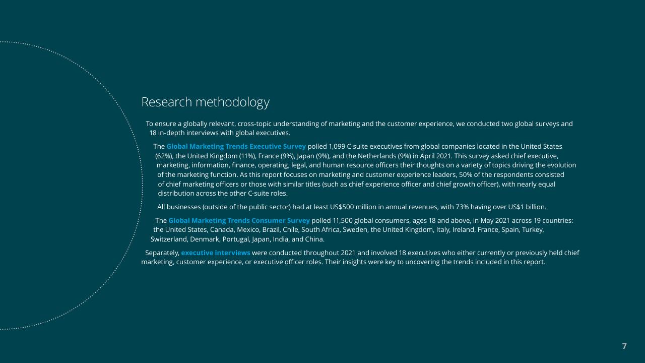 Text slide 7 from 2022 Global Marketing Trends Deloitte