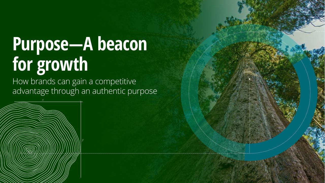 Cover slide 10 from 2022 Global Marketing Trends Deloitte