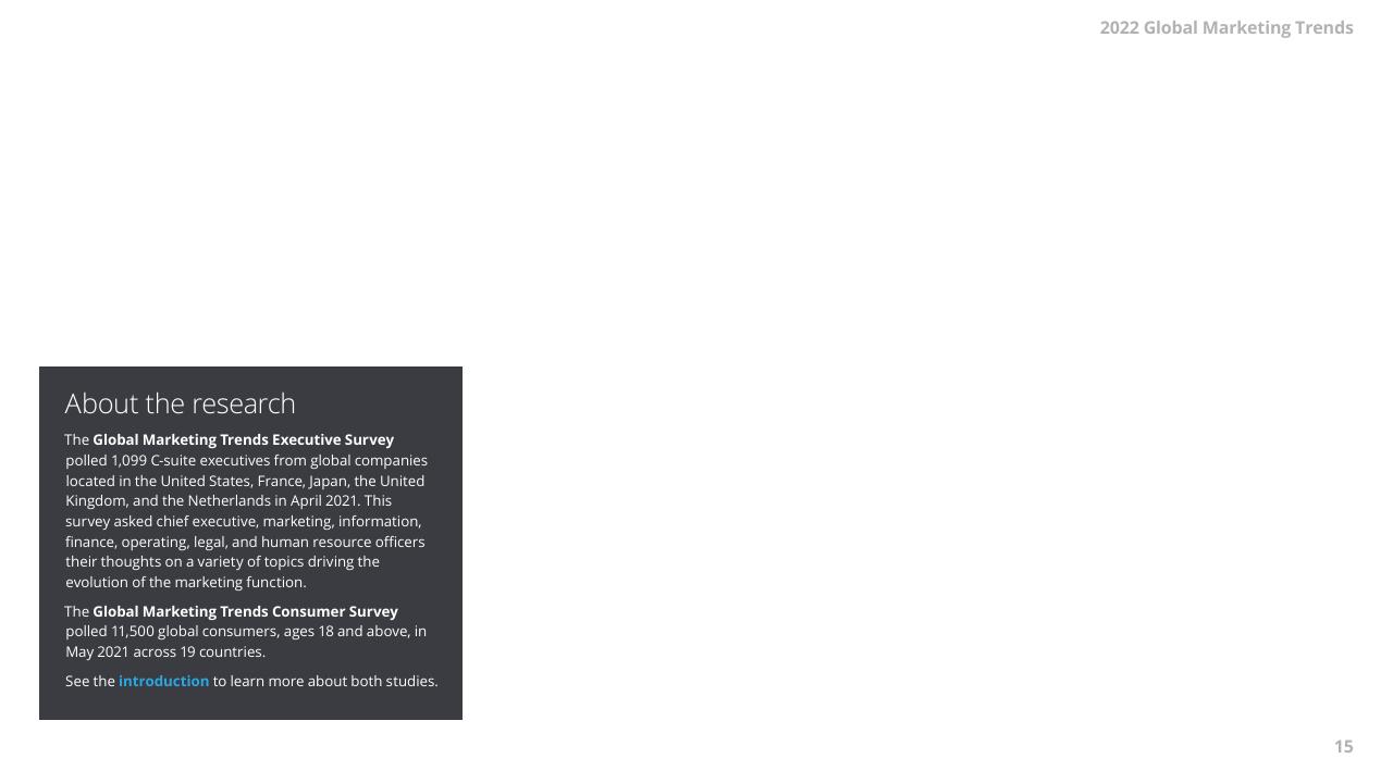 Text slide 15 from 2022 Global Marketing Trends Deloitte
