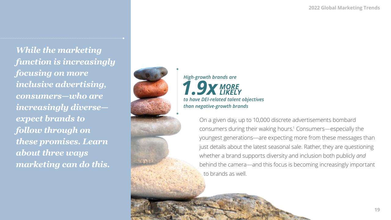 Text slide 19 from 2022 Global Marketing Trends Deloitte