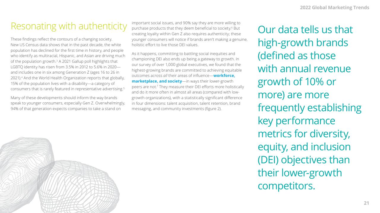 Text slide 21 from 2022 Global Marketing Trends Deloitte