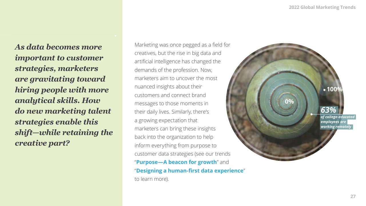 Text slide 27 from 2022 Global Marketing Trends Deloitte