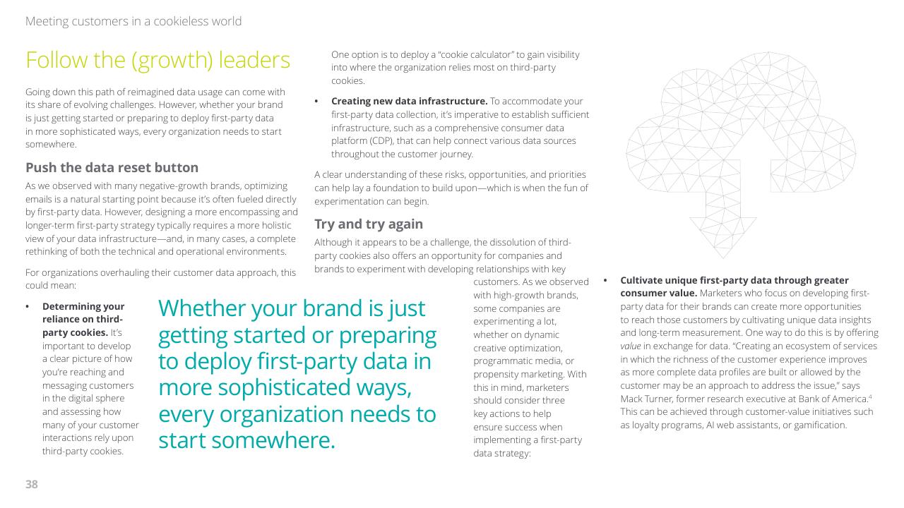 Text slide 38 from 2022 Global Marketing Trends Deloitte