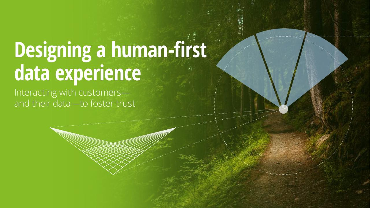 Cover slide 42 from 2022 Global Marketing Trends Deloitte