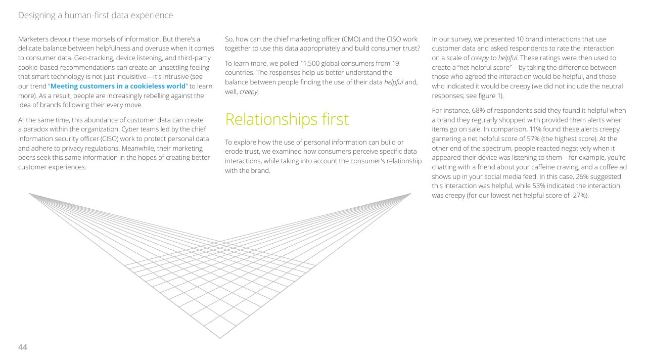 Text slide 44 from 2022 Global Marketing Trends Deloitte