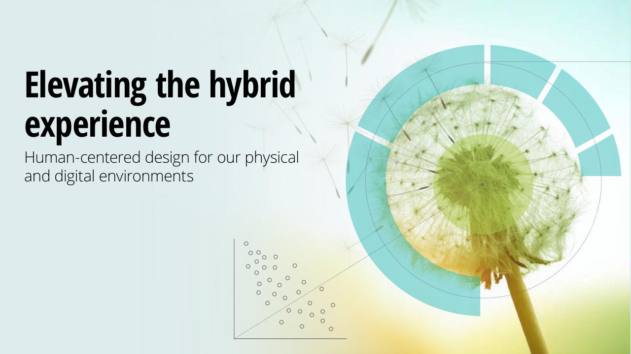 Cover slide 50 from 2022 Global Marketing Trends Deloitte