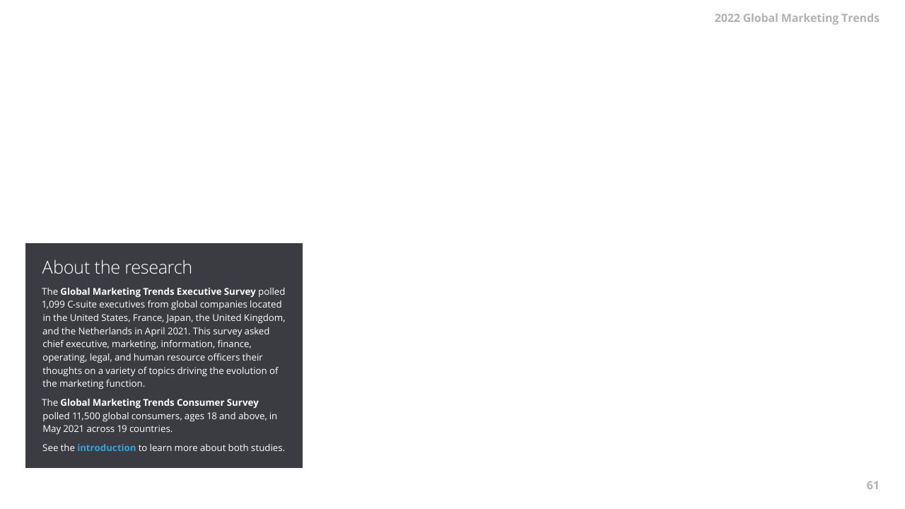 Text slide 61 from 2022 Global Marketing Trends Deloitte