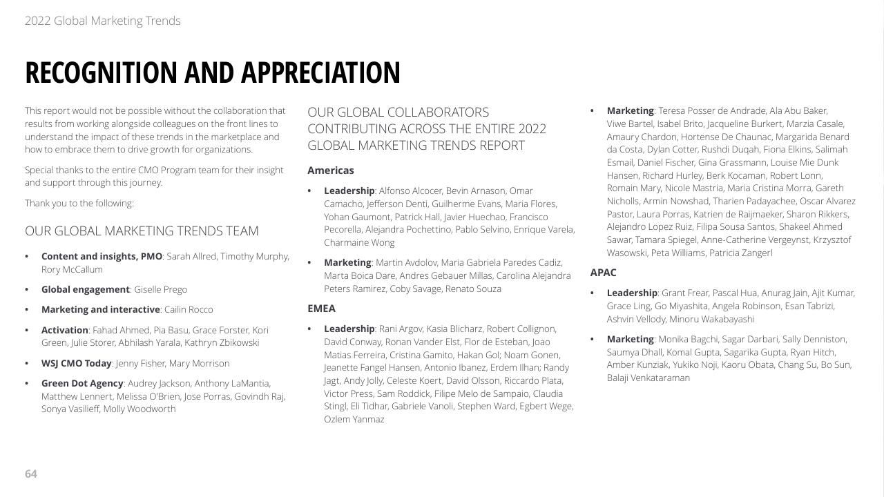 Team slide 64 from 2022 Global Marketing Trends Deloitte
