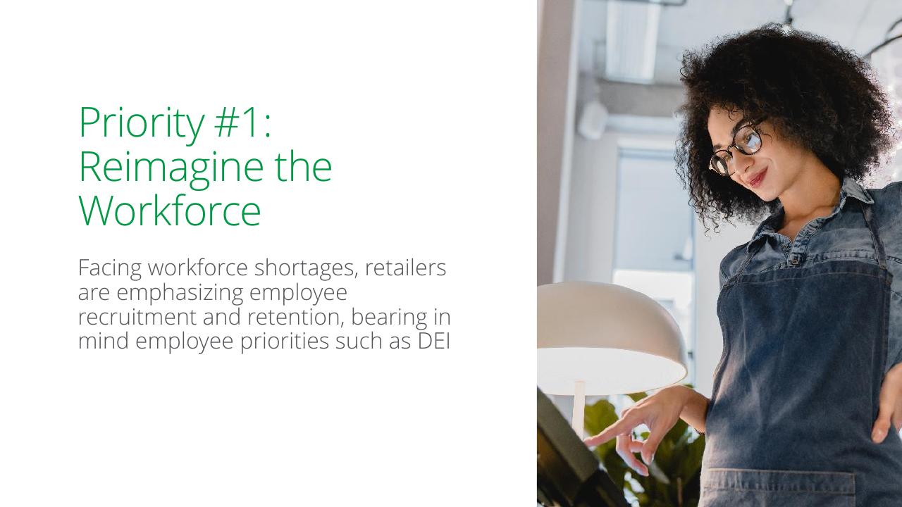 Text slide 6 from 2022 Retail Industry Outlook Deloitte