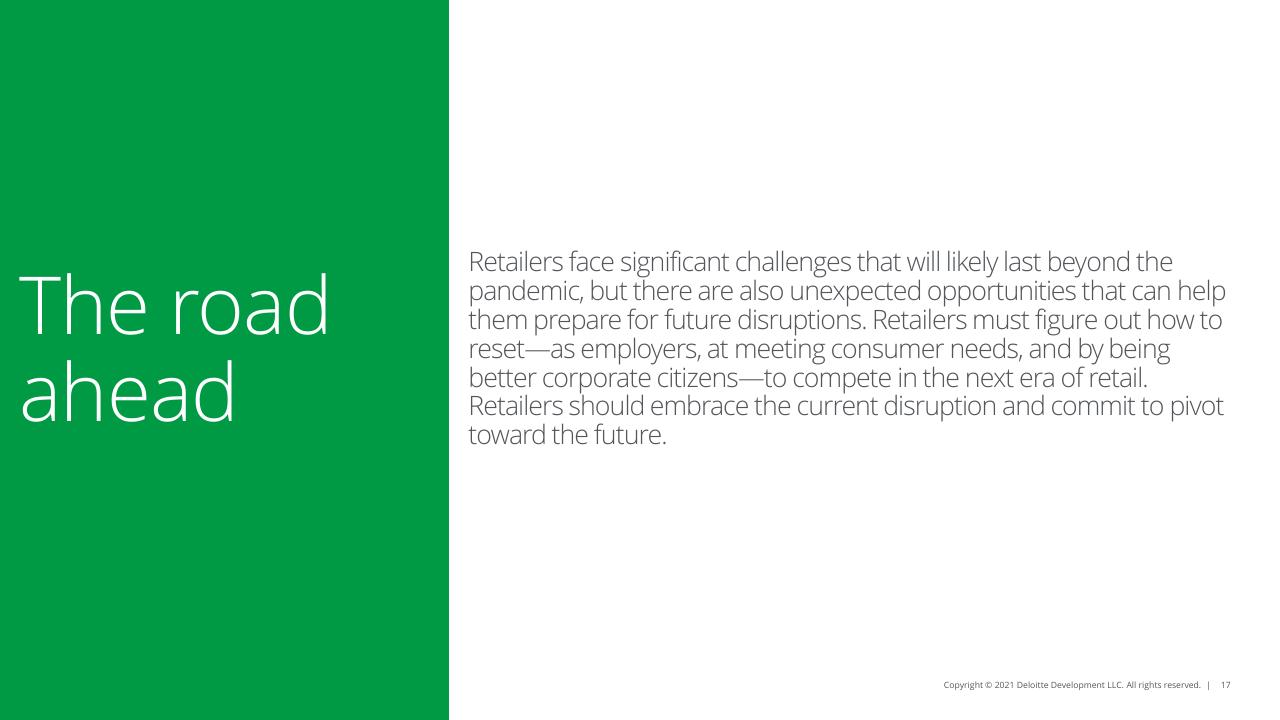 Section Divider slide 17 from 2022 Retail Industry Outlook Deloitte
