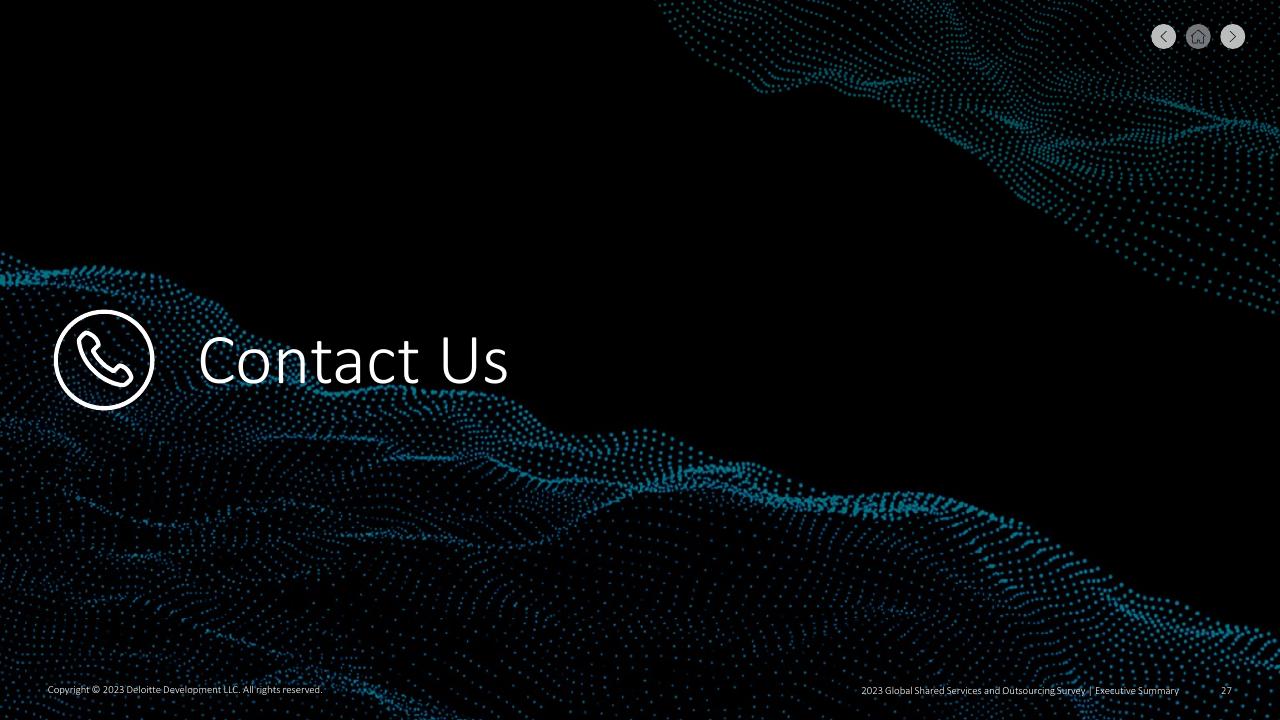 Cover slide 27 from 2023 Global Shared Services And Outsourcing Survey Deloitte